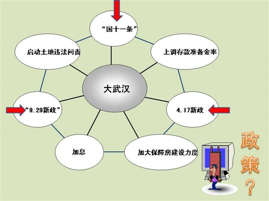 说明:演示文稿2.jpg